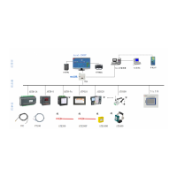 安科瑞 智慧消防云平臺 智慧用電系統