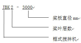 藍恒環保