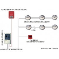 110KV變電站火災(zāi)自動(dòng)報(bào)警系統(tǒng)/消防認(rèn)