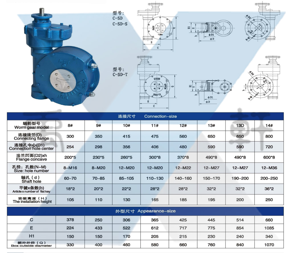 QDX3-11型多級電動蝸輪頭(圖1)