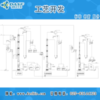 巖大戟內酯B CAS:37905-08-1