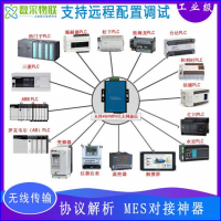 MES對接神器工業協議轉換數據采集網關4GWiFi以太網通