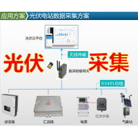 新能源光伏電站并網發電量電表逆變器數據采集對接云平