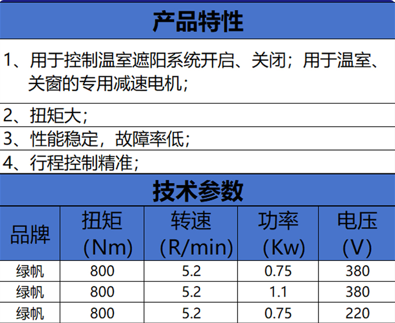 智能溫室大棚專用減速拉幕電機(jī) 內(nèi)外遮陽開窗系統(tǒng) 養(yǎng)殖專用示例圖1