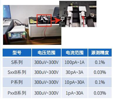 柔性動態產品參數.jpg