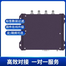 RFID四通道讀寫器R2000多通道遠距離分體式超高頻標簽