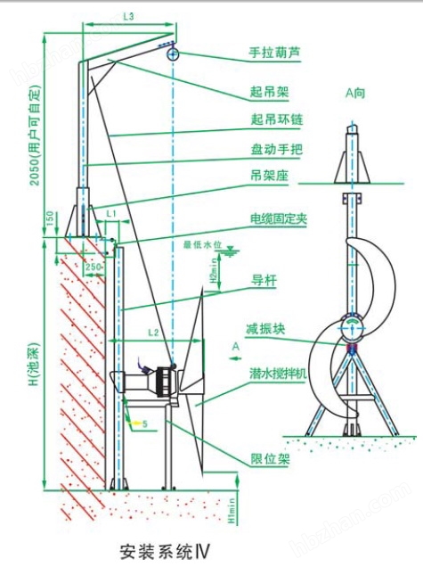 QJB型低速推流器安裝圖