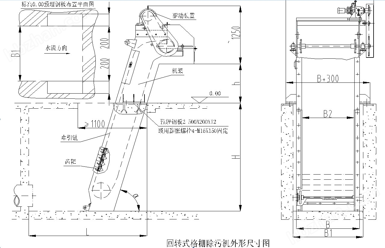 GSHZ型回轉式格柵除污機