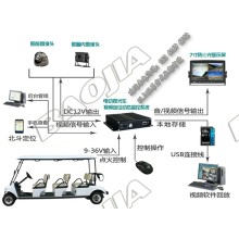 電動觀光車視頻定位一體機設備