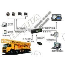 橋檢車視頻定位一體機設備