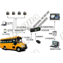 校車視頻定位一體機設備