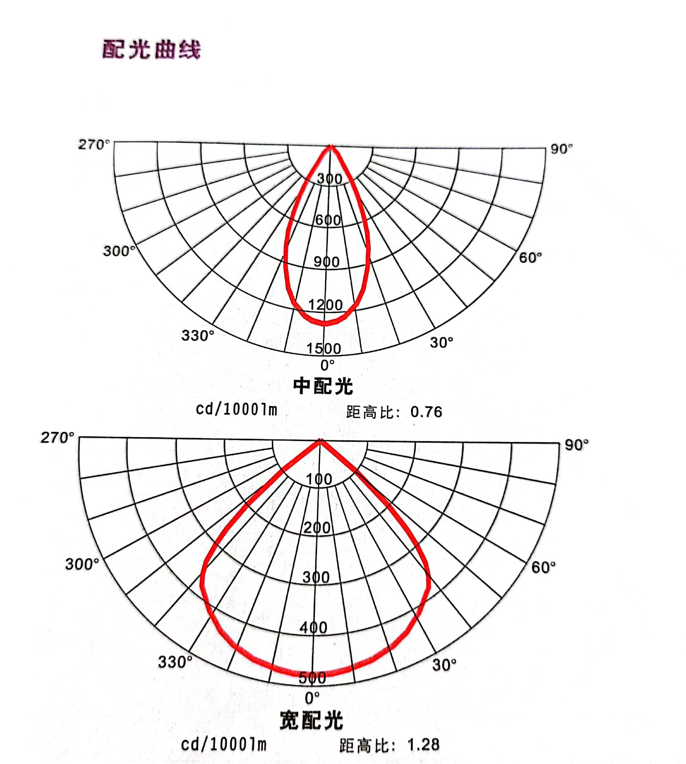 BFC8118A5.jpg