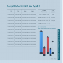 02250081-108壽力SULLAIR濾芯