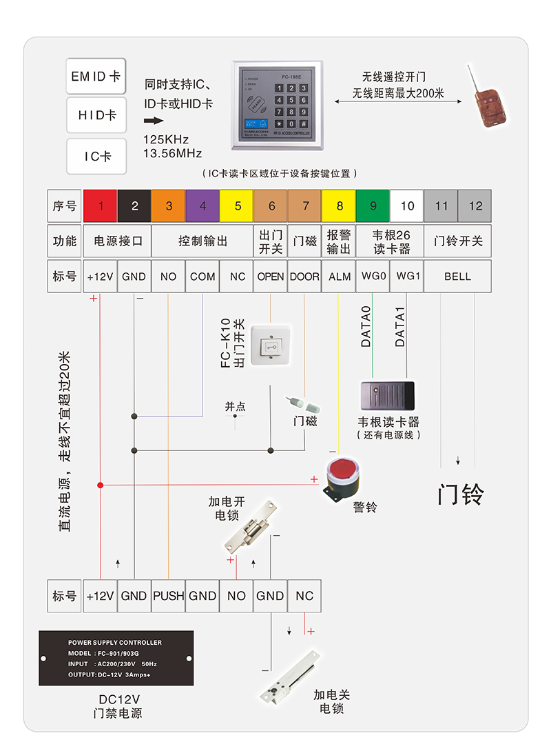 門(mén)禁一體機(jī)的接線