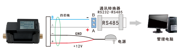 一體式水控機(jī)連線圖