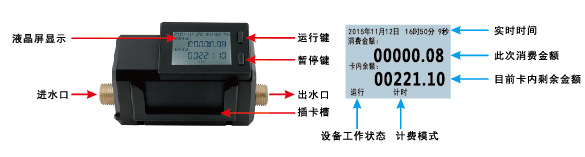 水控機(jī)外觀