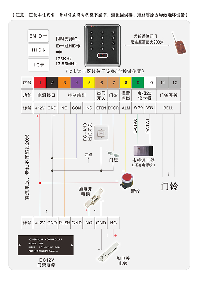 門禁一體機