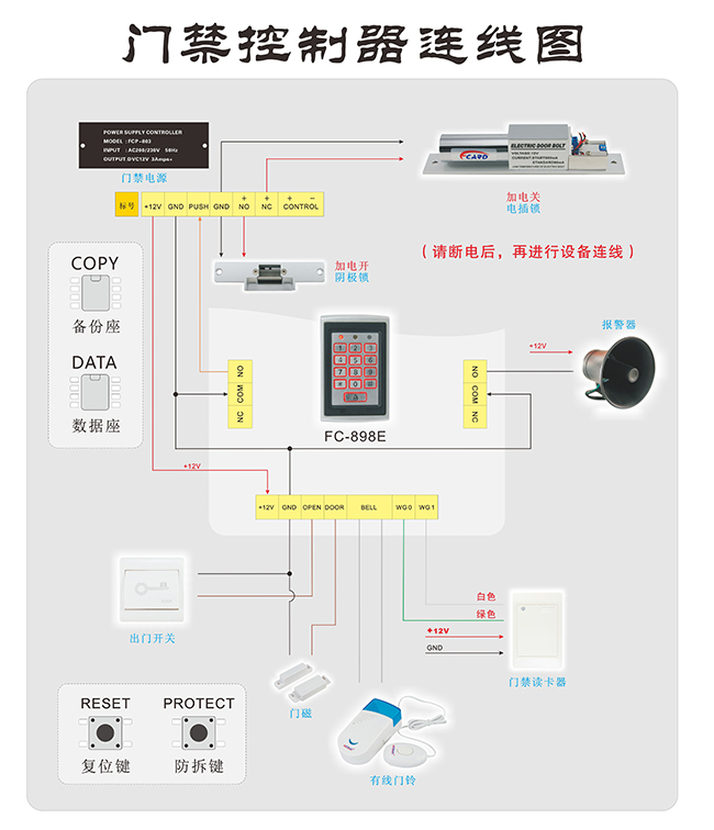 門禁一體機(jī)如何接線